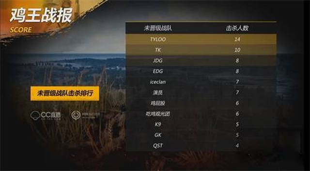 赛场最打动
