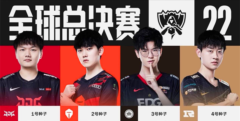 未完全回位 未完全回位