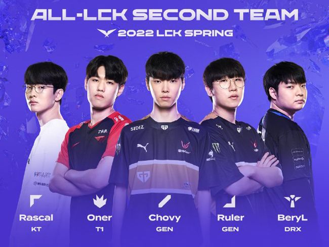 核心地位 核心地位