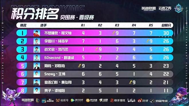 击能力闻名 击能力闻名