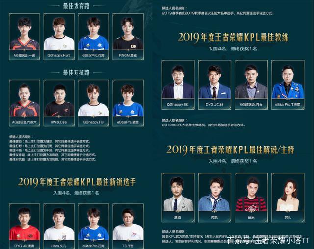 要原因是其 要原因是其