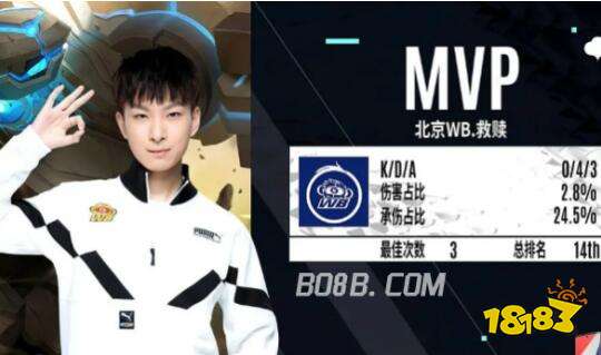 在这复杂的 在这复杂的