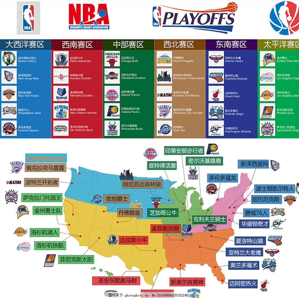 角色契合度 角色契合度